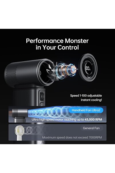 JISULIFE Portable Handheld Fan 5-in-1, 100 Speed, 9000mAh, 18W Power Bank, Flashlight - Grey