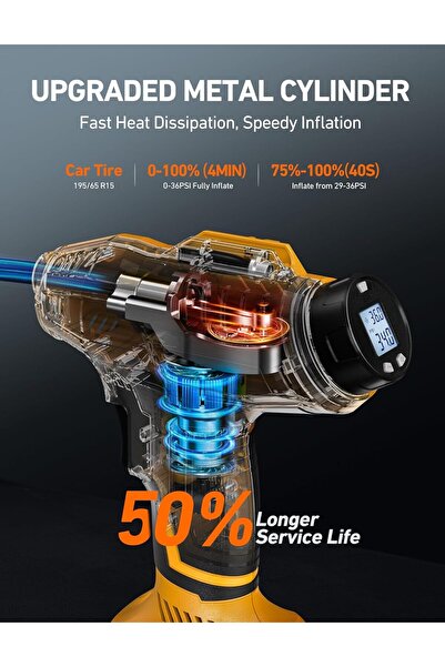 AstroAI Cordless Tyre Inflator Air Compressor, 20V Rechargeable Battery, 160 PSI - Yellow