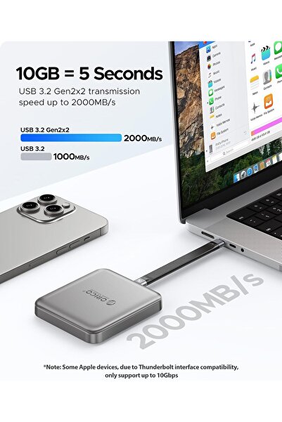Orico 1TB Magnetic External SSD (A20PLUS) - 2000MB/s, USB-C, Portable, 4K ProRes HDR