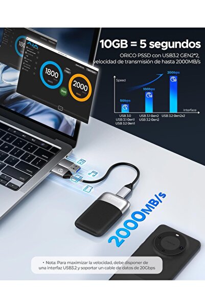 Orico 1TB External SSD, Portable Solid State Drive up to 2000MB/s (M20)