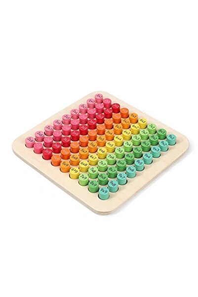 SDX Market Joc educativ Montessori tip tablă de înmulțire din lemn pentru copii