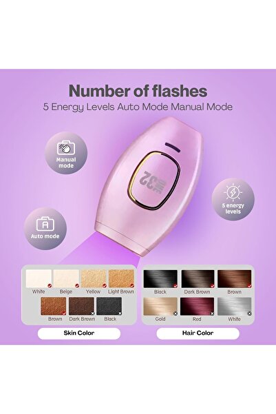 IPL Laser Epilator- Laser hair removal for women - At home portable hair removal - White
