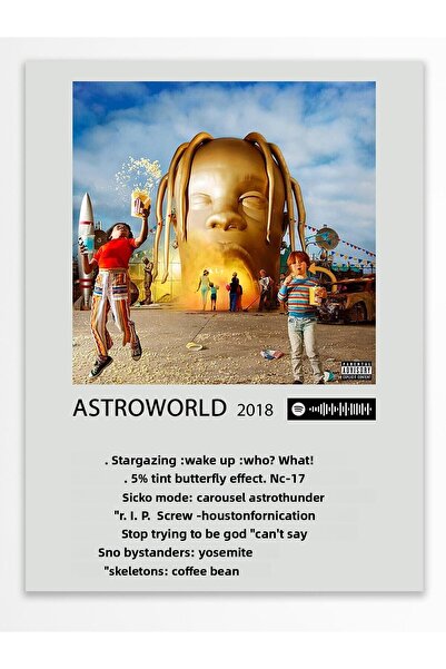 Postifull Άλμπουμ Polaroid Αφίσα τοίχου - Συμβατή αφίσα με Spotify - Διακόσμη...