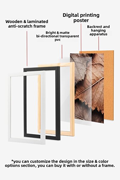 Postifull Ζωγραφική με κορνίζα με καφέ φύλλα, ξύλινο πλαίσιο και αφίσα, κάθετη ζωγραφική τοίχου Comfort Series NO:108315