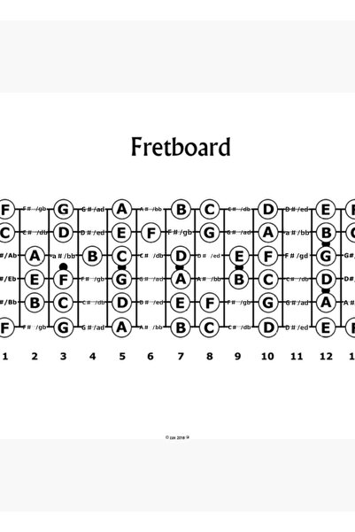Universal Λευκή Ξύλινη Αφίσα Τέχνης Διακοσμητικό Πληκτρολόγιο