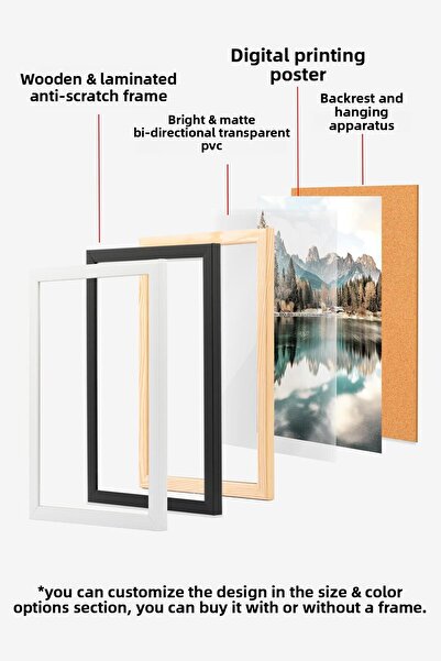 Postifull Tablou cu rama alba, pictura de perete, One Line Art nr. 1 Seria Comfort NR:108653