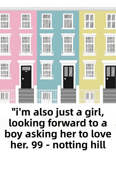 Universal Poster decorativ din lemn Notting Hill