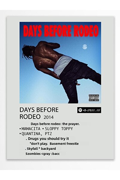 Postifull Αφίσα άλμπουμ Polaroid συμβατή με Spotify - Διακόσμηση τοίχου - Χαρ...