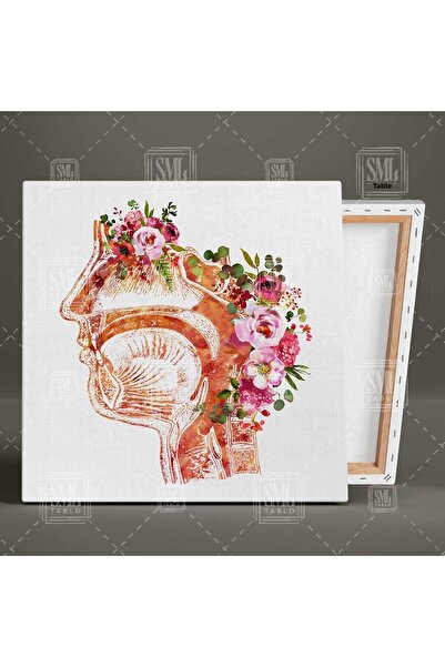 SML TABLO Inspecție urechi, nas, gât, Ent, cap colorat, flori, pictură pătrată pe pânză