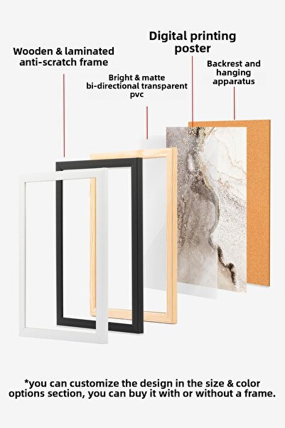 Postifull Комплект за картина в бяла рамка, стенна картина в мек бежов цвят, комплект от 3 постери, № 300730