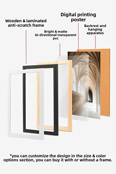 Postifull White Framed Painting, Poster and Frame Set, Watercolor Blues Comfort Series No:108574