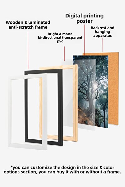 Postifull White Frame Painting, Poster and Frame Kit, Artful Lines Comfort Series No:108577