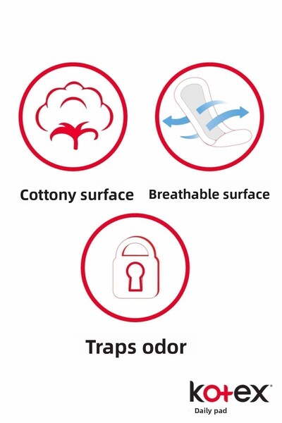 Kotex Thin Daily Pad Perfumed 18 Pack of 2