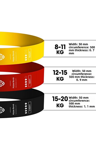 Soft Kare Set de 3 benzi de rezistență Pilates – Bandă de rezistență mixtă pentru squat și exerciții cu capăt închis