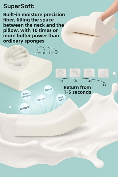 Mulberry Orthopedic Memory Foam Neck Support Pillow 47X31 cm