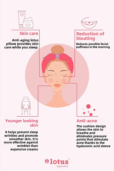 Viscofoam Lotus Beauty Pillow Anti-Wrinkle Orthopedic Beauty Pillow Orthopedic Pillow Hyaluronic Acid