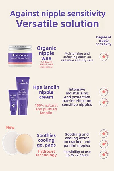 Lansinoh Organic Nipple Balm 60ml