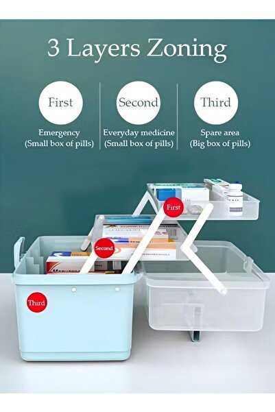 Generic Large Capacity Cosmetic Storage Box Dust-proof Transparent Desktop Portable Medicine Storage Box