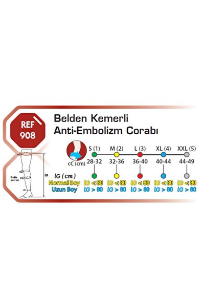 Variteks Панчохи з поясом для профілактики тромбозу - права