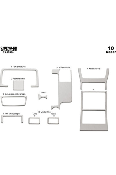 Marscockpitdesign غطاء كونسول توربيدو لسيارة جيب رانجلر 1996، 10 قطع