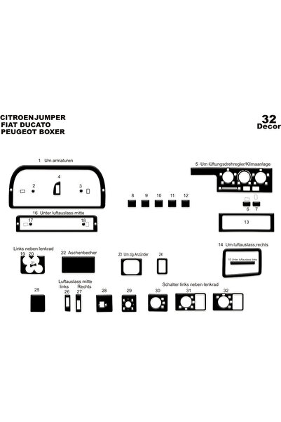 Marscockpitdesign سيتروين بوكسر جامبر دوكاتو كونسول-توربيدو 1994-2002 32 قطعة