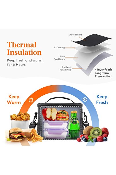 erorex Insulated Lunch Bag Men Thermal Lunch Box Women Cool Bag Reusable Leakproof Lunch Tote Bag