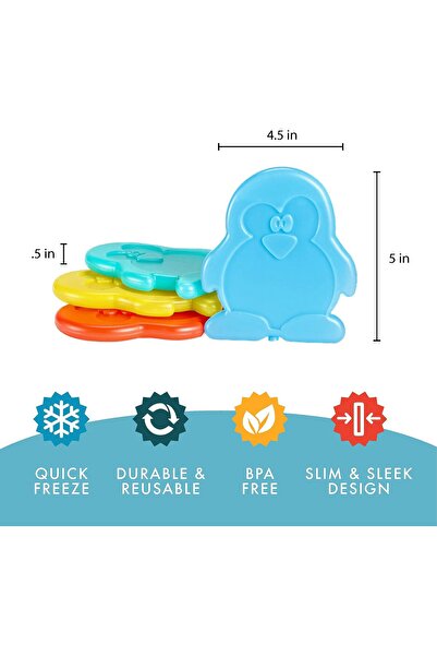 erorex Shaped Slim Ice Packs