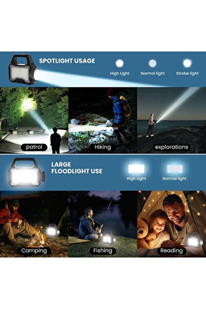 erorex Camping Solar Flashlights Lantern Multifunctional LED Camping Lights Flashlight Lantern Mode USB