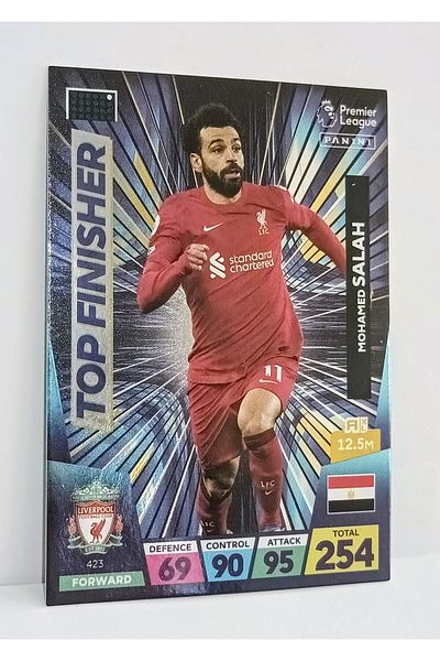 Panini Muhammad Salah Top Finisher
