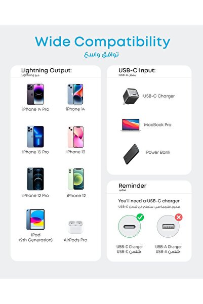 Anker USB-C to Lightning Cable (310), Braided 2-Pack, 6 ft, Black, MFi Certified
