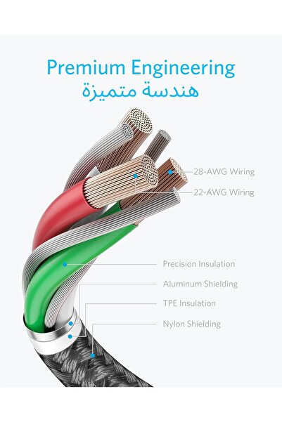 Anker MFi Certified 6ft Nylon Lightning Cable for iPhone - 2-Pack (Black)