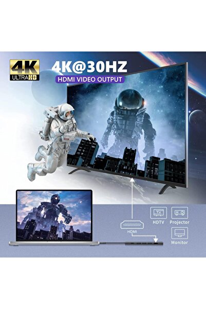 SCCATY موزع USB C 7 في 1، موزع USB، محول HDMI بدقة 4K، شحن PD بقوة 100 وات، قارئ بطاقات SD 3.0، قارئ بطاقات TF 3.0