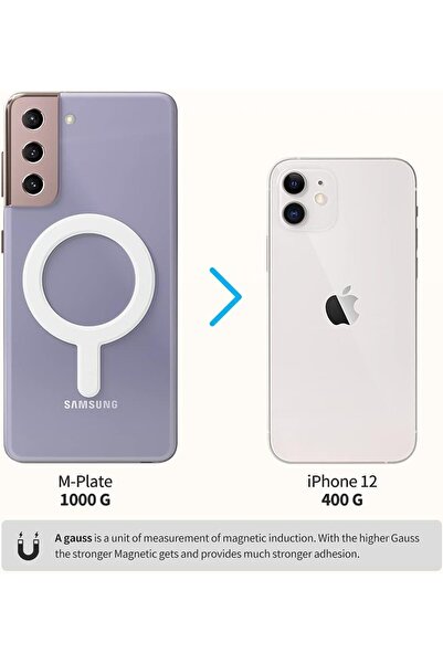 erorex Universal Magnet Sticker For All Smartphones & Iphone Series (White)