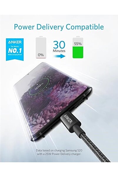 Anker كابل USB-C إلى USB-C 2.0 (3 أقدام/0.9 متر) 60 واط ، كابل مضفر عالي المتانة لأجهزة Android ، أسود