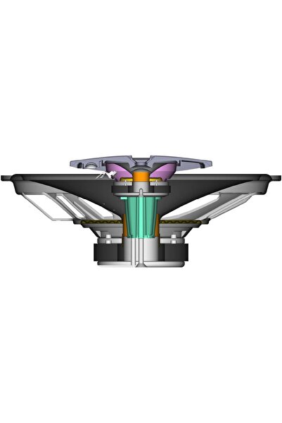 Sony XS-GTF6939 Three-Way Coaxial Speaker 6 x 9 inch with 420W Power (Black, 2-Pack)