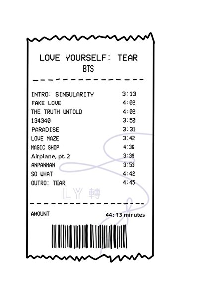 Universal Bts Love Yourself: Πίνακας Λίστας Αναπαραγωγής Τραγουδιών Tear Rece...