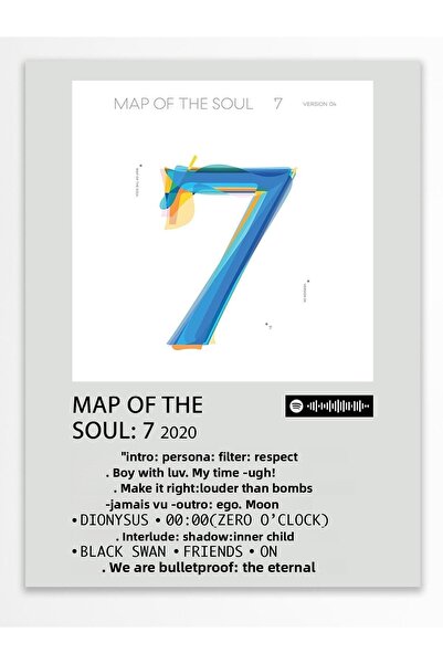 Postifull Αφίσα άλμπουμ Polaroid συμβατή με Spotify - Διακόσμηση τοίχου - Χαρ...