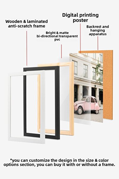 Postifull Pictură înrămată cu mașină retro roz, cadru alb și poster, pictură de perete Seria Comfort NR:108386