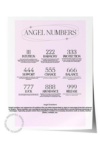 Postifull Αφίσα χωρίς πλαίσιο, Σειρά Aura NO:112 - Αριθμοί Αγγέλων, Πολύχρωμη...