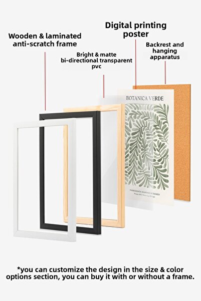 Postifull Set de pictură cu rame din lemn, pictură de perete verde moale, set de 3 posteri, nr:300770