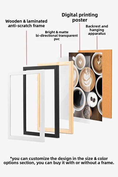 Postifull Ποικιλία καφέδων ζωγραφισμένα σε κορνίζα, Ξύλινος κορνίζα και αφίσα, Ζωγραφική τοίχου Comfort Series NO:108401