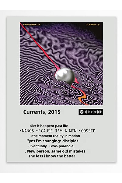 Postifull Αφίσα άλμπουμ Polaroid συμβατή με Spotify - Διακόσμηση τοίχου - Χαρ...