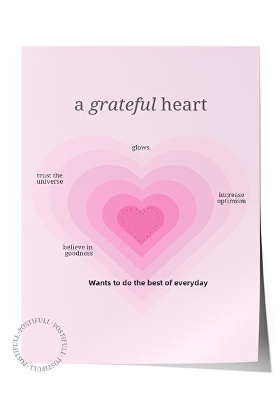 Postifull Aura Series NO:193 - Ένα Ευγνώμονο Καρδιά και Αγγέλος Αριθμημένη έγ...