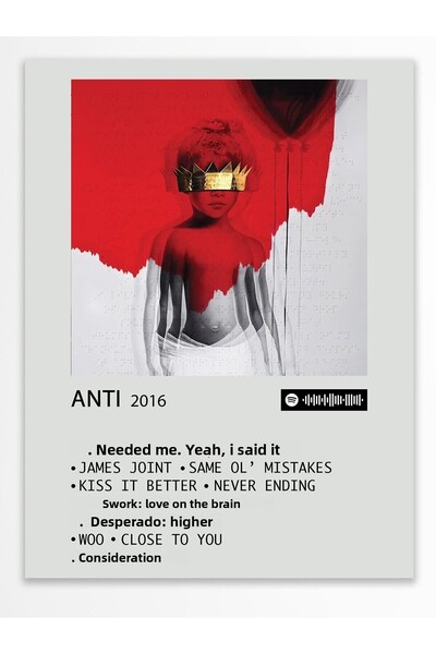 Postifull Αφίσα άλμπουμ Polaroid συμβατή με Spotify - Διακόσμηση τοίχου - Χαρ...