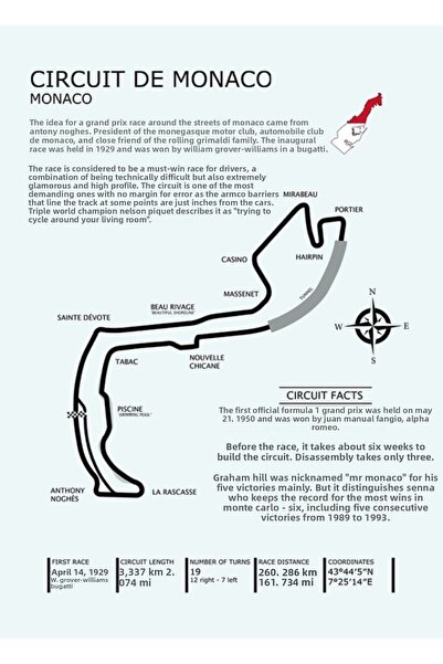 Universal Διακοσμητική ξύλινη αφίσα Circuit De Monaco