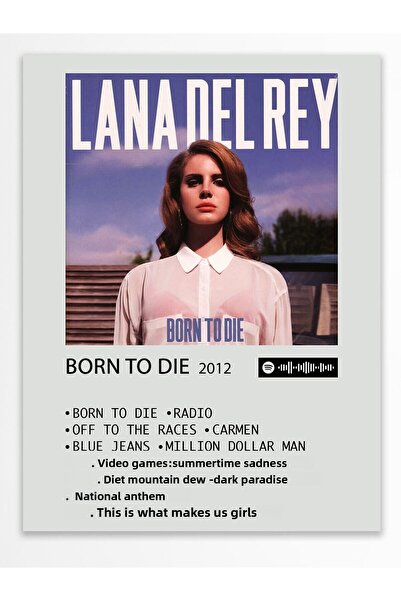 Postifull Αφίσα άλμπουμ Polaroid συμβατή με Spotify - Διακόσμηση τοίχου - Χαρ...