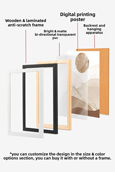 Postifull Εικόνα με ξύλινο πλαίσιο, σετ αφίσας και πλαισίων, Πρωτοχρονιάτικη σειρά Comfort Νο: 108786