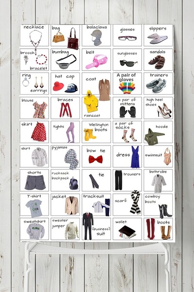 Postermanya English Clothes Education Poster 40x60 cm Painting