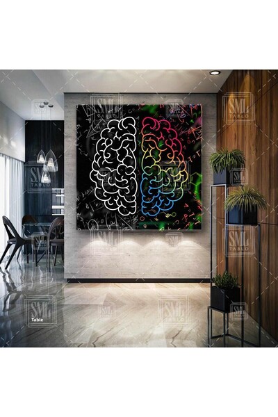 SML TABLO Cranianul dreapta și stânga Emoție liniară și logică Matematică și imaginație Decorare Pictură pătrată pe pânză