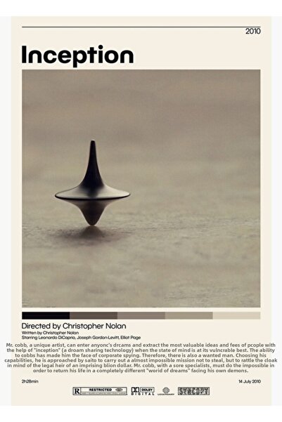 Universal Incepere |   Christopher Nolan, Poster decorativ din lemn